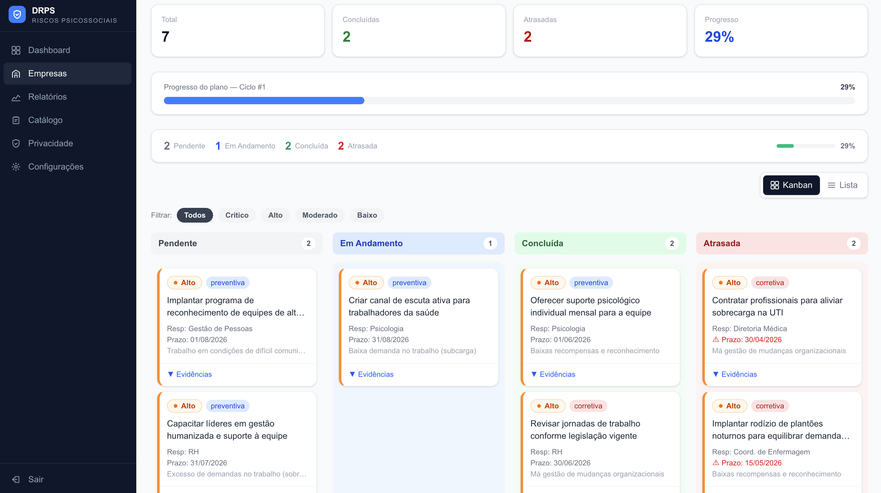 Kanban de acompanhamento do plano de ação